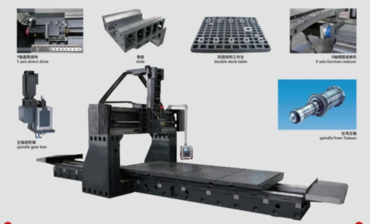 cnc gantry milling machine cnc gantry milling machine